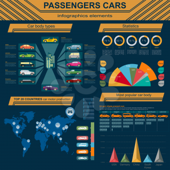 Passenger car, transportation infographics.  Vector illustration