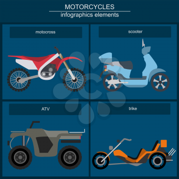 Set of elements motorcycles for creating your own infographics or maps. Vector illustration