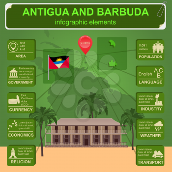 Antigua and Barbuda infographics, statistical data, sights. Admiral`s House. Vector illustration