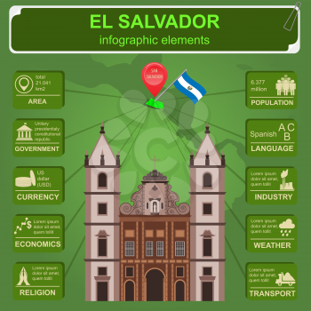 El Salvador infographics, statistical data, sights. San Francisco church.Vector illustration