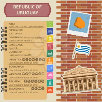 Uruguay infographics, statistical data, sights. Theater Solis, Montevideo. Vector illustration