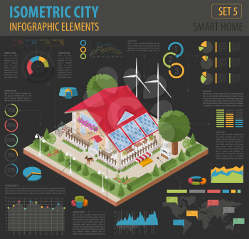 Flat 3d isometric smart home and city map constructor elements such as building, ,  garden, renewable energy isolated on white. Build your own infographic collection. Vector illustration