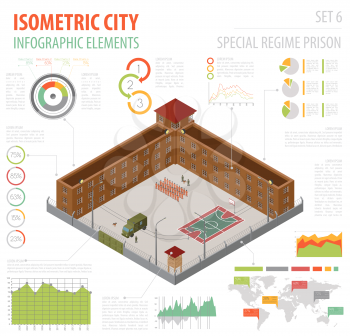 Flat 3d isometric special regime prison, jail for city map constructor isolated on white. Build your own infographic collection. Vector illustration