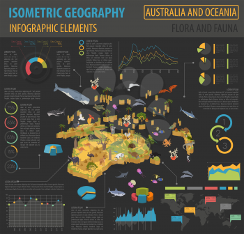 Isometric 3d Australia and Oceania flora and fauna map elements. Animals, birds and sea life. Build your own geography infographics collection. Vector illustration
