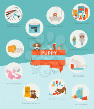 Puppy care and safety in your home. Bathroom. Pet dog training infographic design. Vector illustration