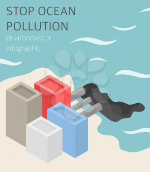 Global environmental problems. Ocean pollution isometric infographic. Vector illustration