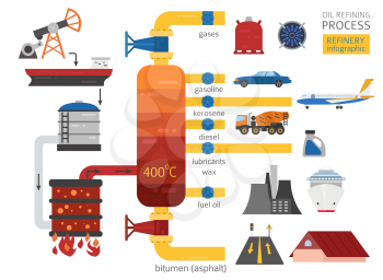 Oil refinery process infographic. Crude oil refining. Vector illustration