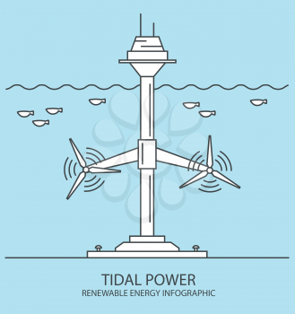 Renewable energy infographic. Tidal power. Global environmental problems. Vector illustration