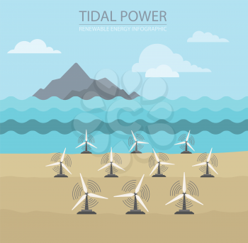 Renewable energy infographic. Tidal power. Global environmental problems. Vector illustration
