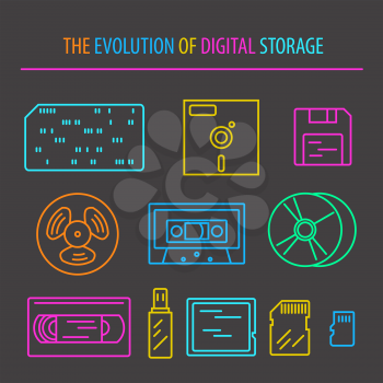 Media data storage devices evolution. Simple line vector icon set. Illustration