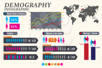 Demographic infographics. Set element and statistic. Vector illustration. 