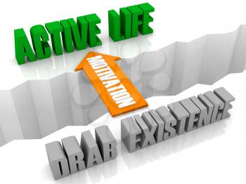 Motivation is the bridge from DRAB EXISTENCE to ACTIVE LIFE. Concept 3D illustration.