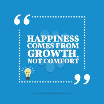 Inspirational motivational quote. Happiness comes from growth, not comfort. Simple trendy design.