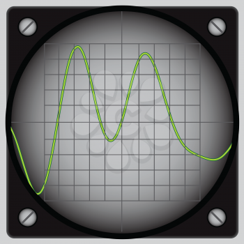 Illustration of round display oscilloscope with waveform