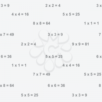 Illustration of a seamless pattern with elements of the multiplication tables