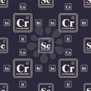 Royalty Free Clipart Image of a Business model metaphor. Fictional chemical elements. Seamless pattern. Business chemistry