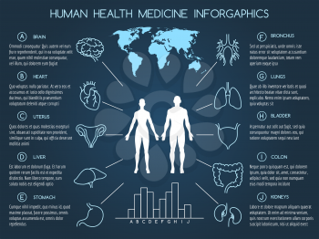 Medical infographics in line style. Human body health care infographics vector illustration