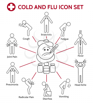 Cold and flu icons. Nasal infection symptoms or Influenza icons. Vector illustration
