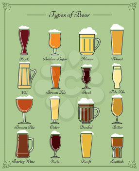 Types of beer line icons. Stout and lager, porter and ale, pilsner and cider craft. Vector illustration