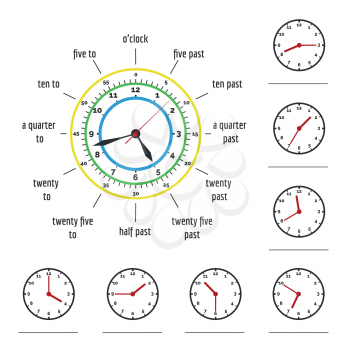 Telling time. What time is it. Write time shown on clock vector illustration
