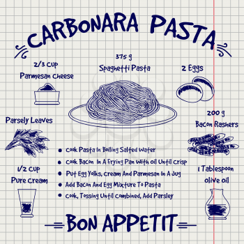Cookbook page design - illustration recipe carbonara pasta on notebook page vector