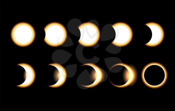 Solar eclipse different phases vector illustration. Full moon eclipse sun with orange sunshine