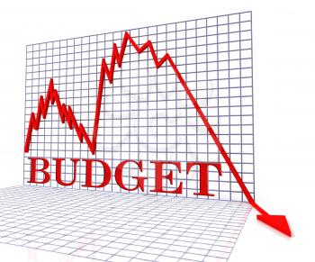 Budget Graph Negative Showing Budgeting Decline 3d Rendering