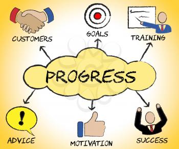 Progress Symbols Showing Betterment Headway And Advancement