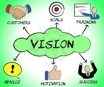 Vision Symbols Showing Corporate Planning And Objectives