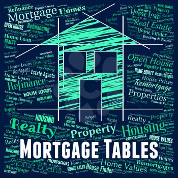 Mortgage Tables Representing Home Loan And Interest