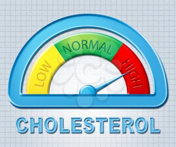 High Cholesterol Showing Display Hyperlipidemia And Higher