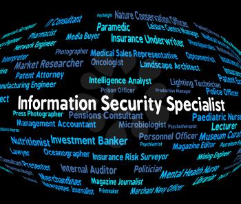 Information Security Specialist Meaning Skilled Person And Pro