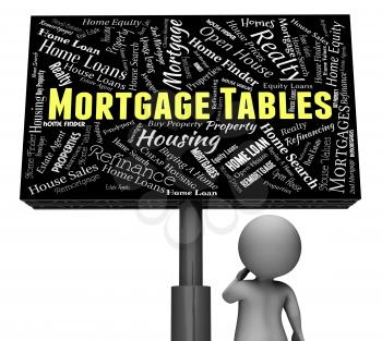 Mortgage Tables Showing Real Estate And Buying