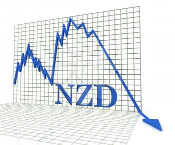 Nzd Graph Indicating New Zealand Dollar Fall 3d Rendering