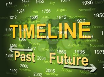 Time Line Representing Timeline Chart And Earlier