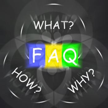 FAQ On Blackboard Displaying Frequently Asked Questions Help Or Assistance
