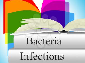 Infection Bacteria Indicating Health Care And Bacillus