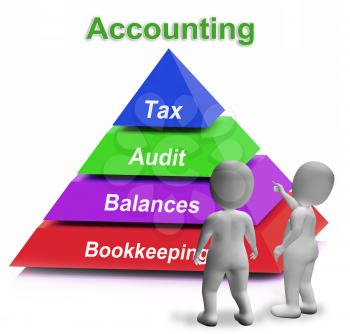 Accounting Pyramid Meaning Paying Taxes Auditing And Bookkeeping