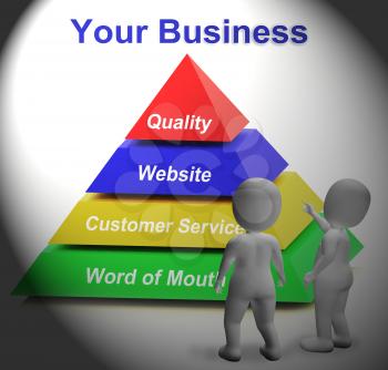 Your Business Symbol Meaning Entrepreneur Company And Marketing