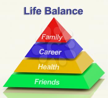 Life Balance Pyramid Showing Family Career Health And Friends