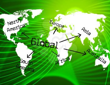 Global World Indicating Corporation Worldwide And Worldly