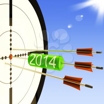 2014 Target Showing Business Plan Progress Forecast