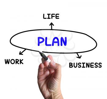 Plan Diagram Meaning Strategies For Business Work And Life