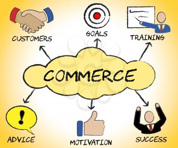 Commerce Symbols Meaning Ecommerce Corporate And Sell