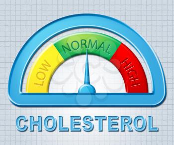 Normal Cholesterol Meaning Hyperlipidemia Cholesterin And Usual