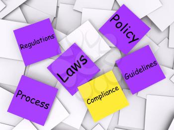 Compliance Post-It Note Meaning Adhering To Rules And Processes