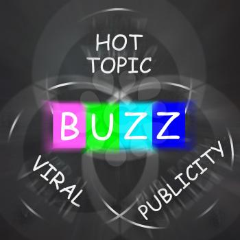 Buzz Words Displaying Publicity and Viral Hot Topic