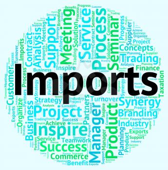 Imports Word Showing Buy Abroad And Wordcloud