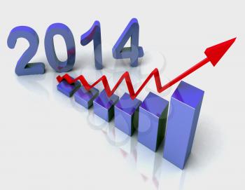 2014 Blue Bar Chart Showing Budget Versus Actual