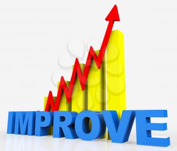 Improve Graph Meaning Financial Report And Upgrading